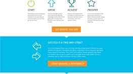 DSFCU Membership Rewards Landing Page